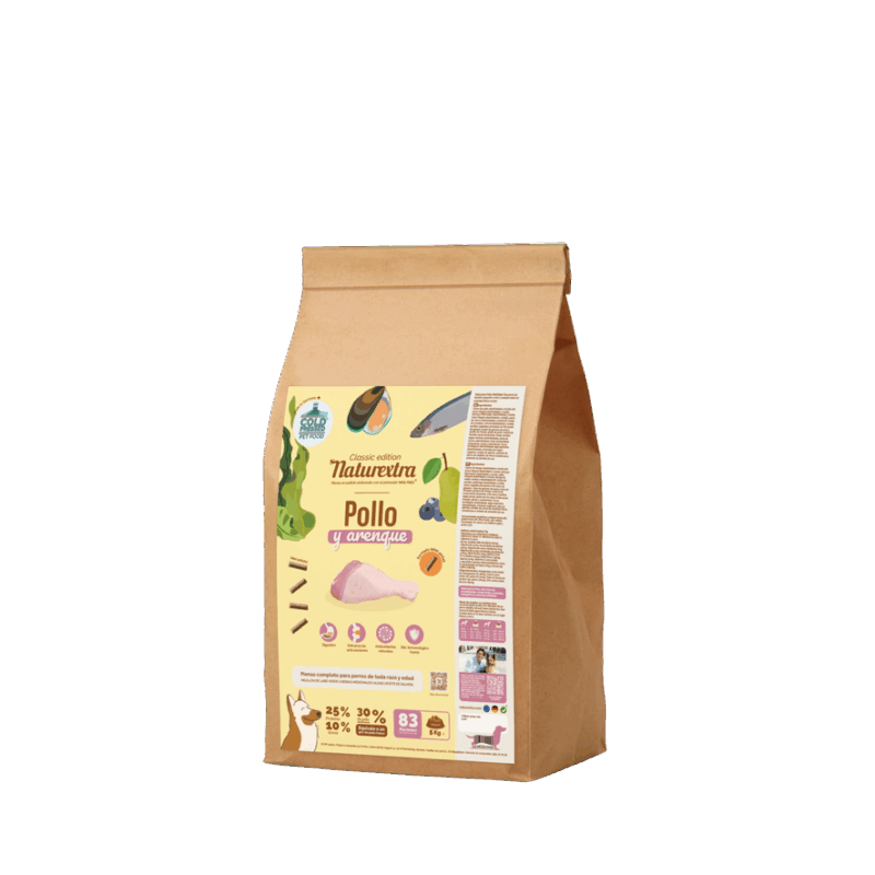 Naturextra Pollo Mini